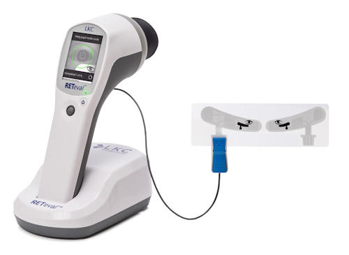 Electroretinography (ERG)